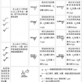 我的相册