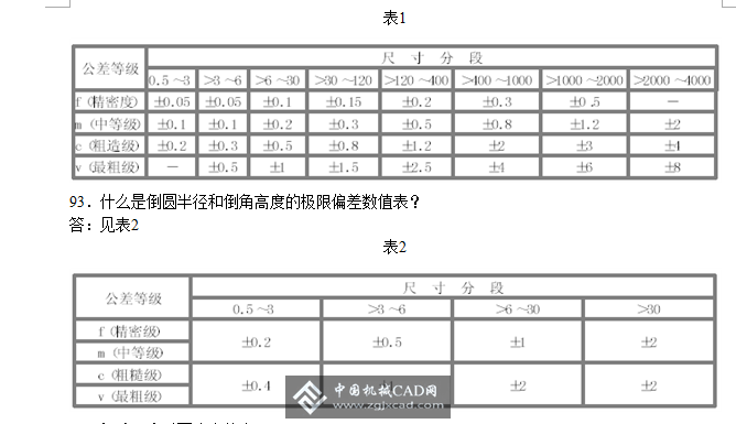 表1.2.png