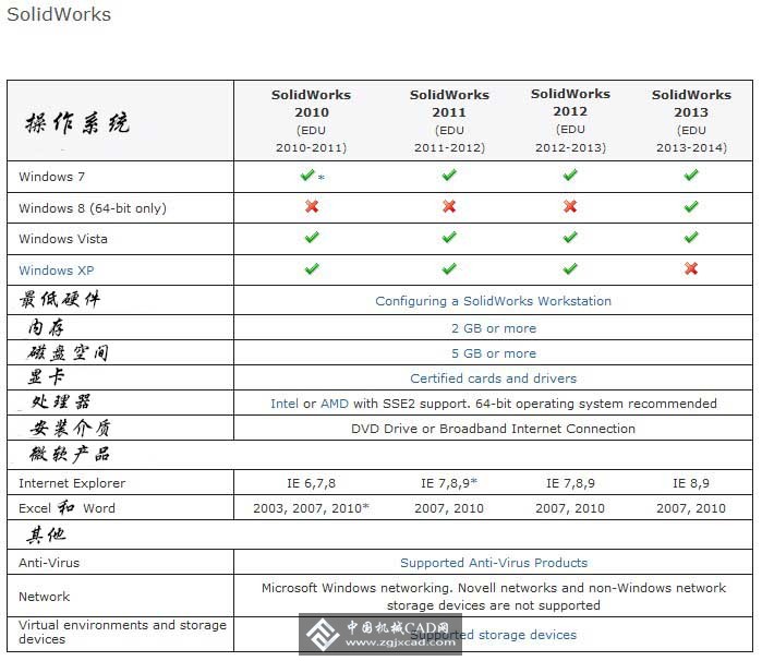 中国机械CAD网.jpg