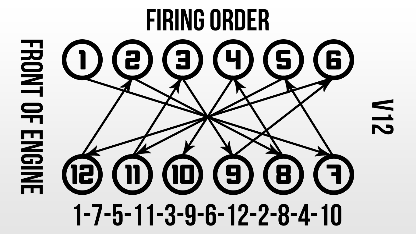 Firing Order.jpg