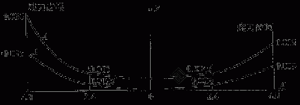 20098221027133712.gif