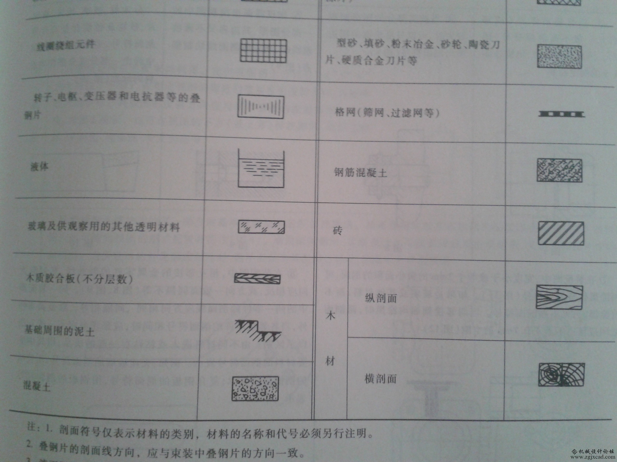 2013-08-27 13.00.00.jpg