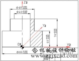 工件坐标系