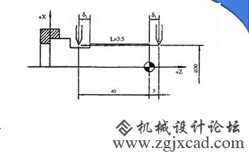 螺纹切削