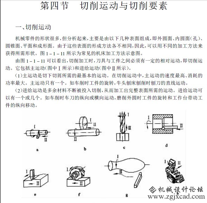 机械零件切削加工工艺与技术标准实用手