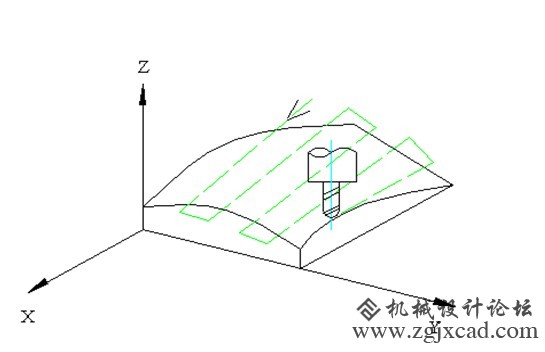  行切加工法