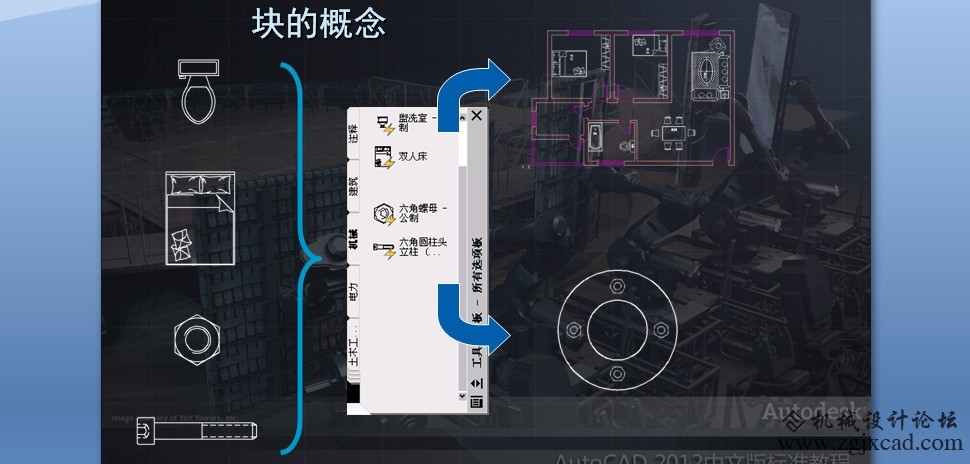 块的概念.jpg