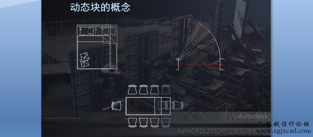 动态块的概念.jpg