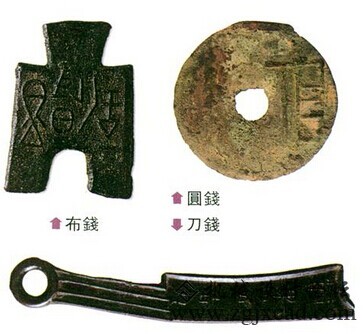 3春秋战国时代的三种代表性货币.jpg