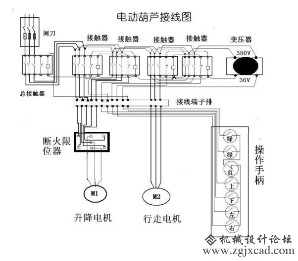 电动葫芦
