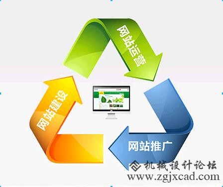 企业营销型网站如何建设最好