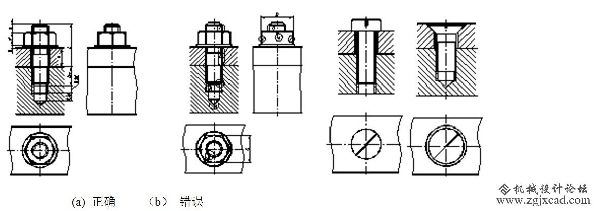 图5-16 双头螺柱连接的画法.jpg