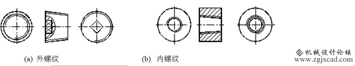 图 5-8 锥螺纹的画法.jpg