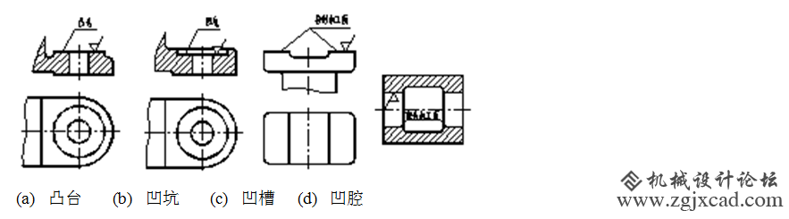 图 6-35 凸台、凹坑等结构.png