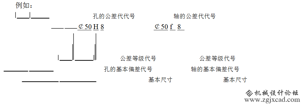图 5-62 基本偏差系列.png