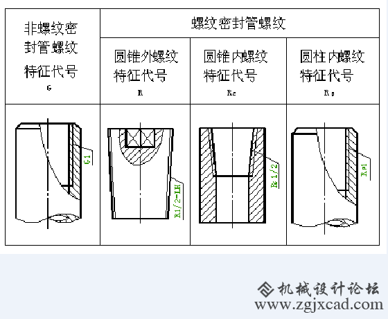 QQ截图20150116225332.png