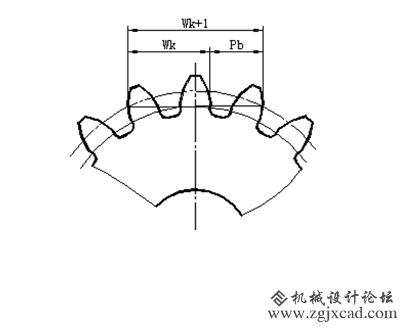 图8-28 公法线长度的测量.png