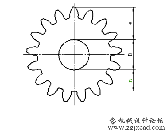 图8-27 奇数齿齿顶圆直径的测量.png