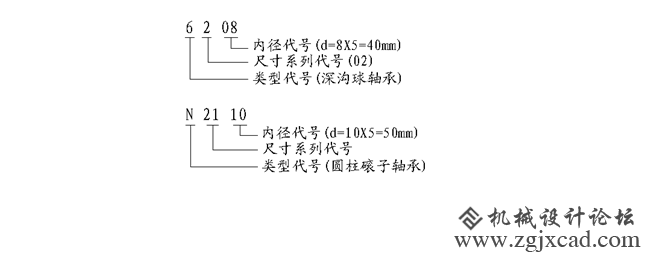图8-29 深沟球轴承的规定画法2.png