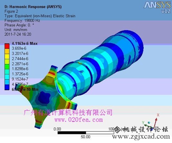 谐波响应分析.jpg