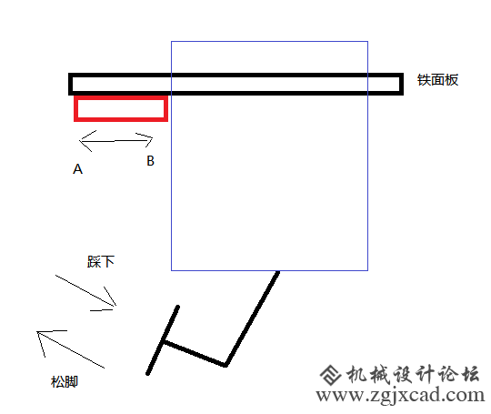 踏脚板示意图.png