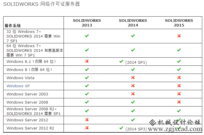 QQ截图20150902134545.png