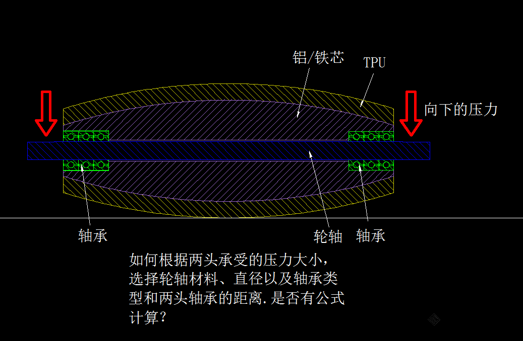 小轮受力示意图.png