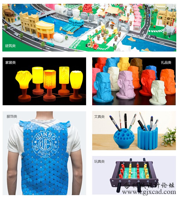 3D打印各个领域的应用