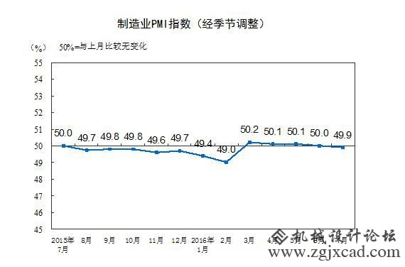 QQ截图20160810135730.jpg