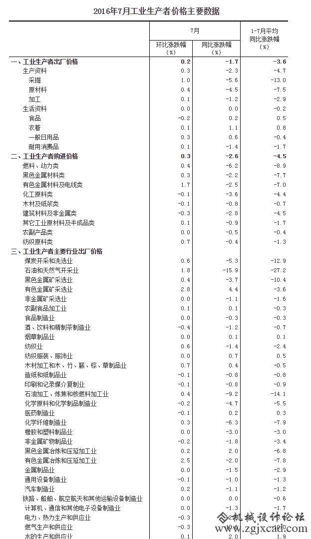 QQ截图20160810133559.jpg