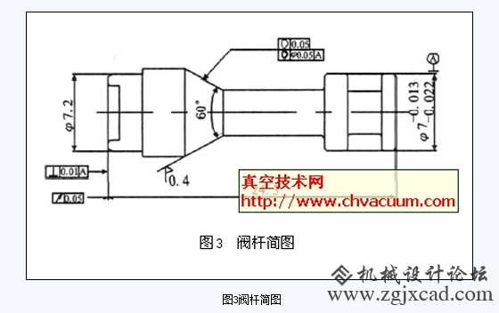 电磁阀的结构设计与理论计算