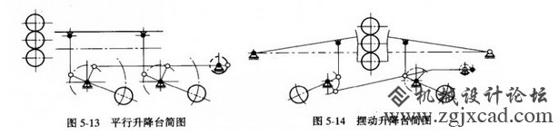 5-13
