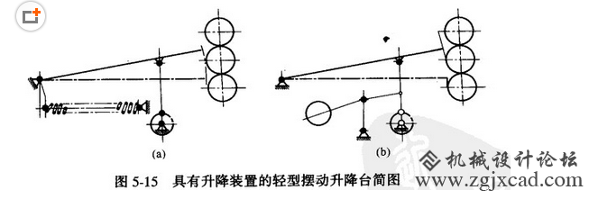 5-15