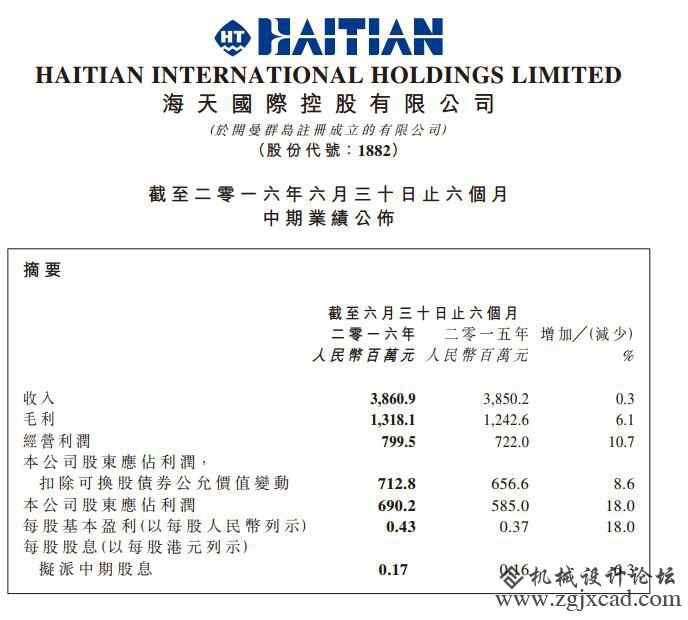QQ截图20161109145305.jpg