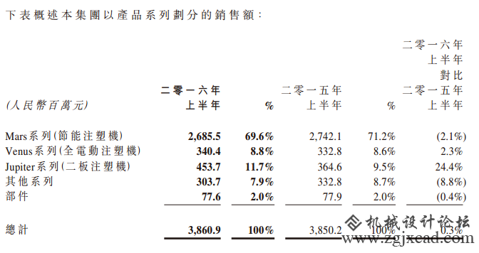 QQ图片20161109150518.png