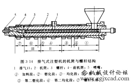 t3-14