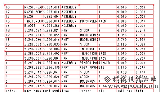 proe4.0工程图中如何将BOM的明细表转换成excel格式表