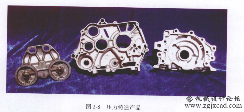 压力铸造