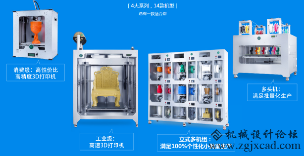 文搏3D打印机