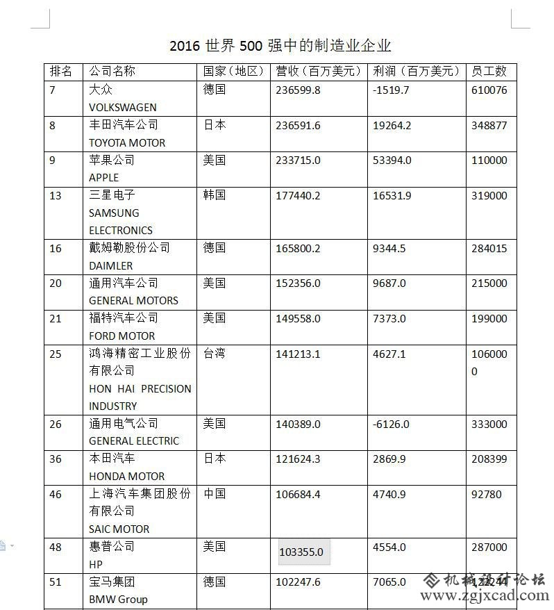QQ截图20161215112042.jpg