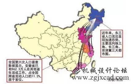 东北经济2.png