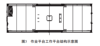 自行走大跨度格式高空作业平台的研制