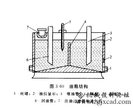 t3-60