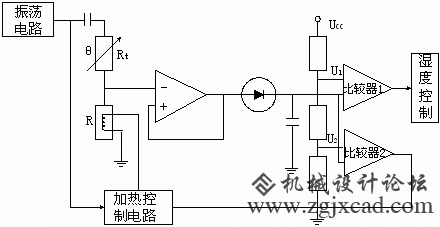 湿敏电阻的种类
