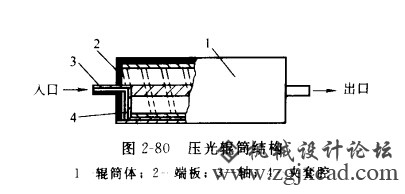 t2-80