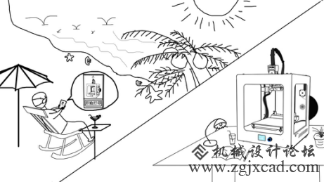 创想三维CR-2020 3D打印机惊艳到你无法想象