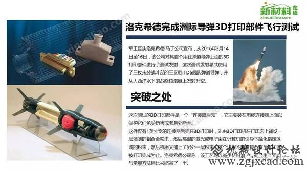 回顾2016年3D打印四大领域应用盘点，看看都玩出了哪些新花样
