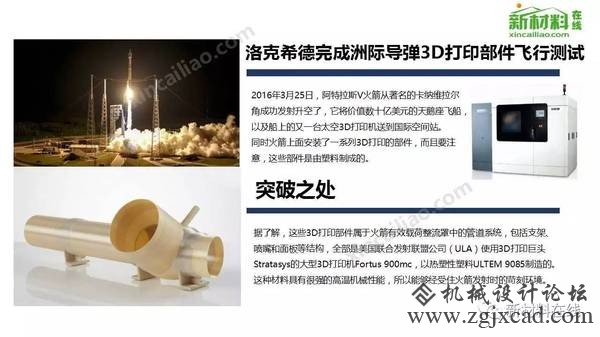 回顾2016年3D打印四大领域应用盘点，看看都玩出了哪些新花样