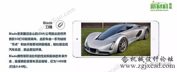 回顾2016年3D打印四大领域应用盘点，看看都玩出了哪些新花样