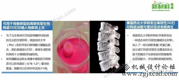 回顾2016年3D打印四大领域应用盘点，看看都玩出了哪些新花样